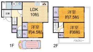 間取り